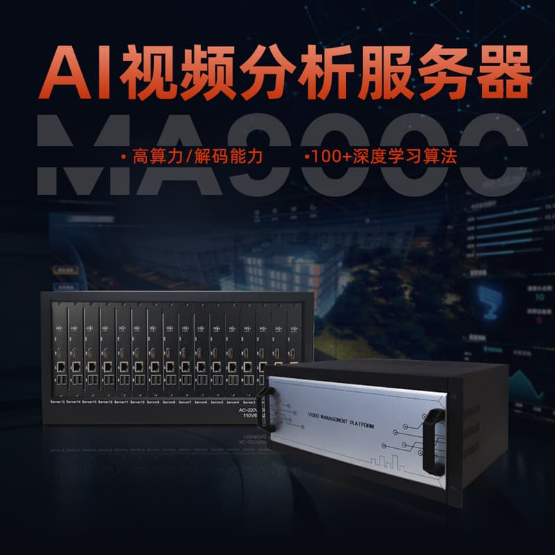 Smart Mine/Campus/Park/Construction Site/Traffic/Building Monitoring AI Video Analysis Decoding Server Host