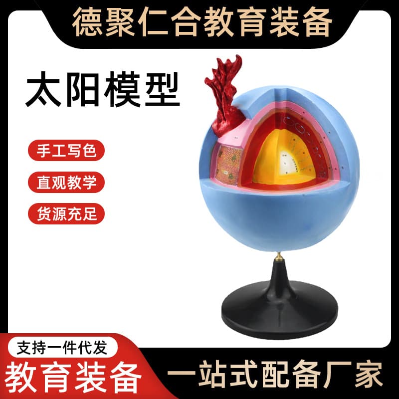 The internal structure of the solar model is a teaching instrument and demonstration tool for astronomy and geography education in junior and senior high schools.
