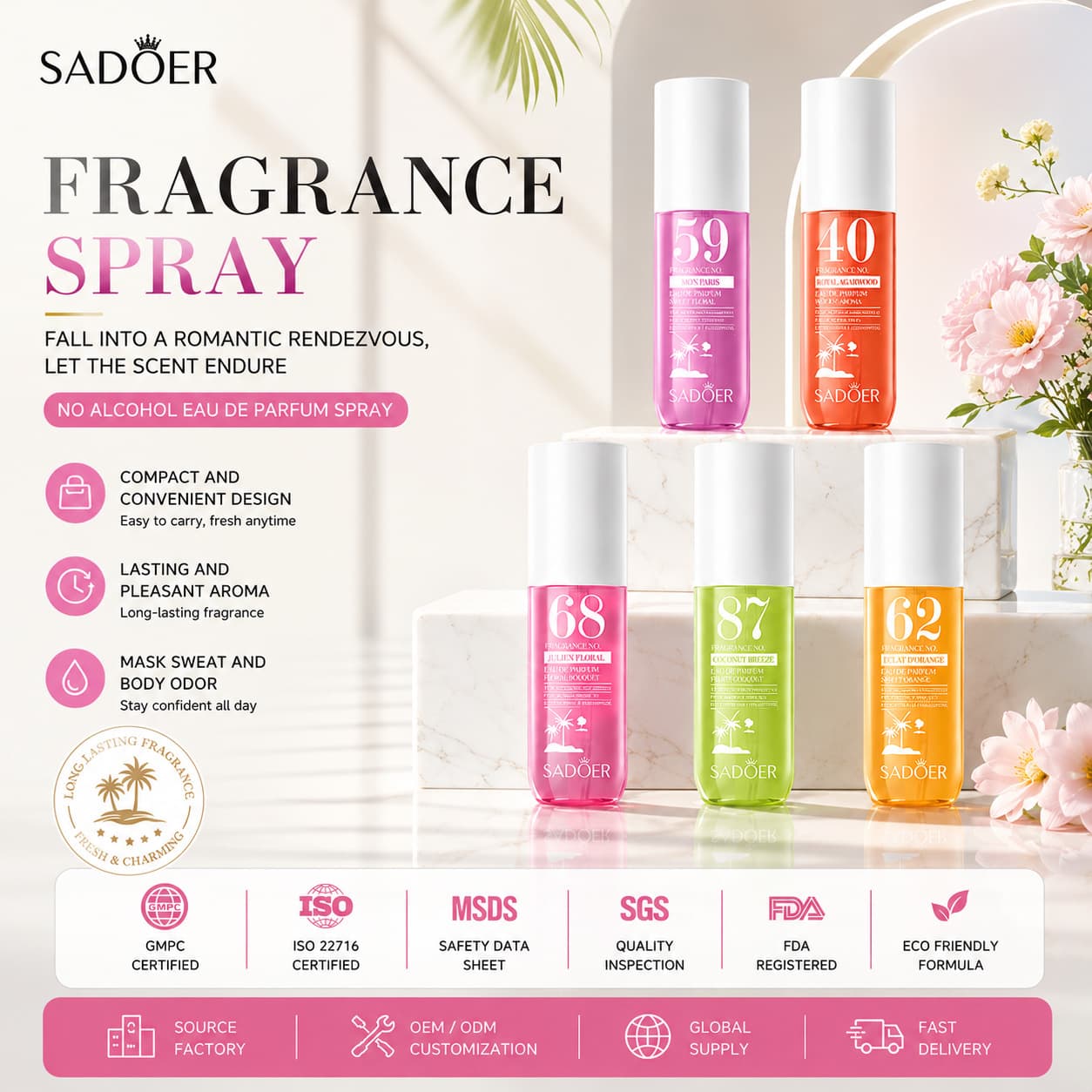 Foreign trade wholesale SADOER perfume spray romantic date encounter elegant fresh long-lasting fragrance women's eau de toilette