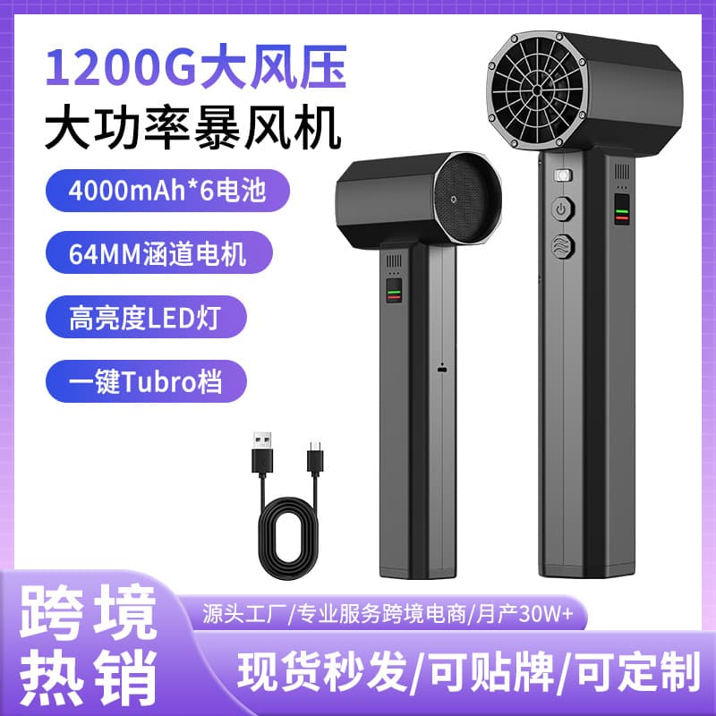 Super Large Duct Motor High-Power Fan for Courtyard Outdoor Dust Collection Hurricane Force Fan