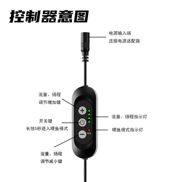 DC Brushless Water Pump Accessory Regulator DC12V Flow Regulator 4-Speed Regulator Battery Solar Panel