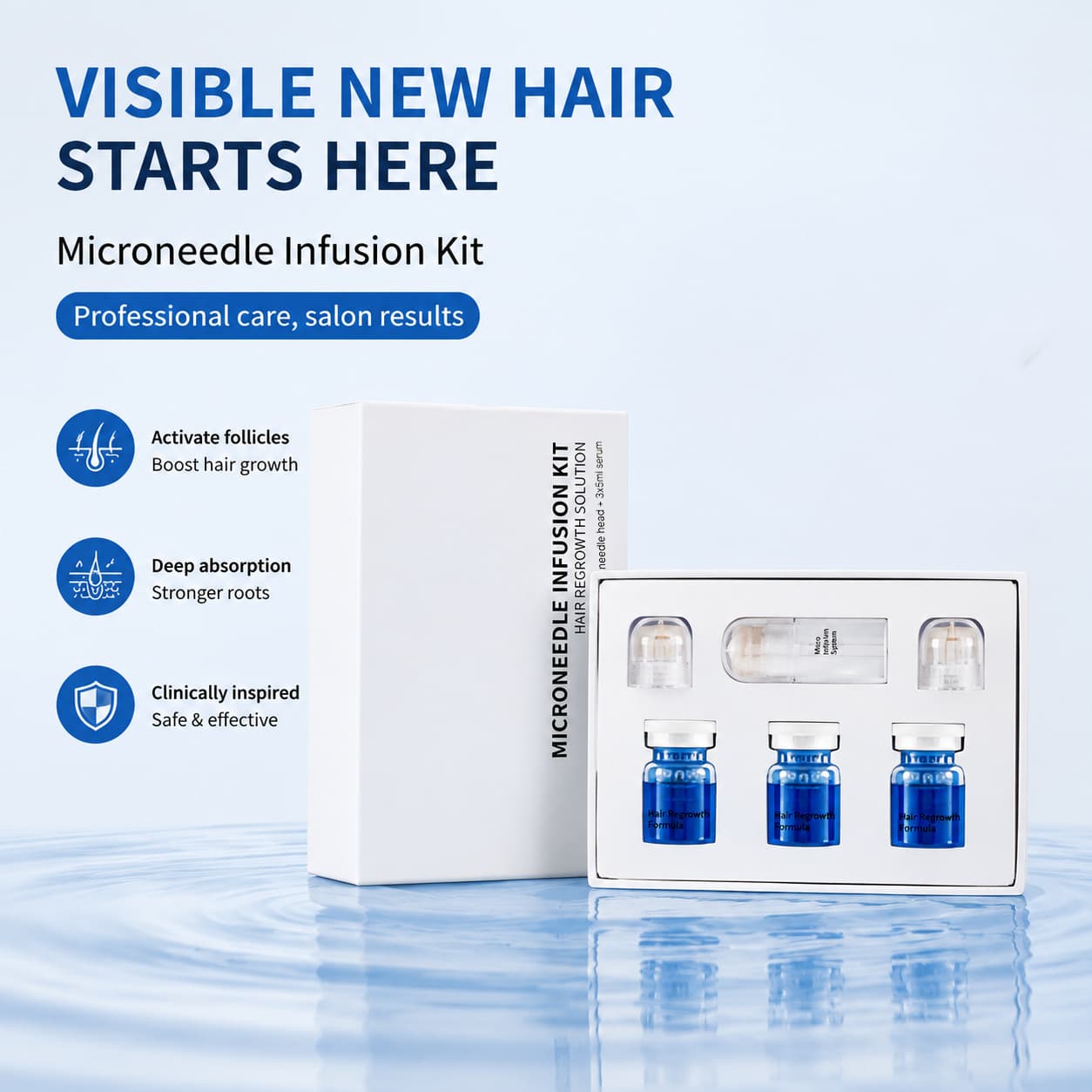 Cross-border hair regeneration microneedle essence blue copper peptide GHK-Cu scalp MICRONEEDLE INFUSION