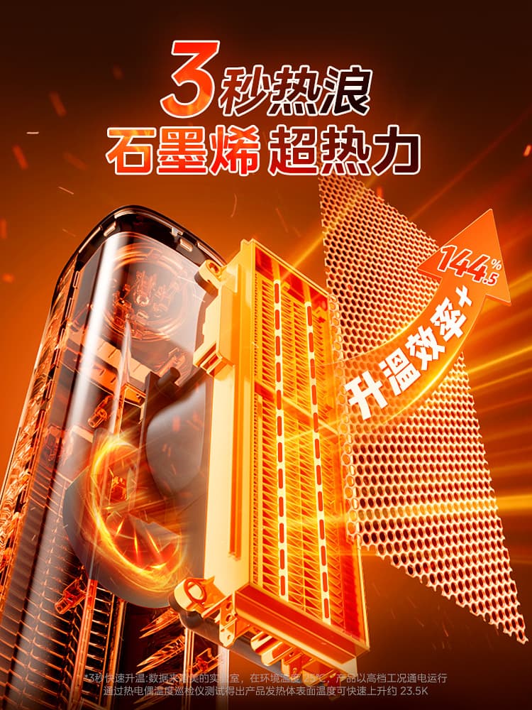 Midea Heater Fan for Home Use, Graphene Electric Heater, Energy-Saving Little Sun, 2025 New Model, Winter Essential