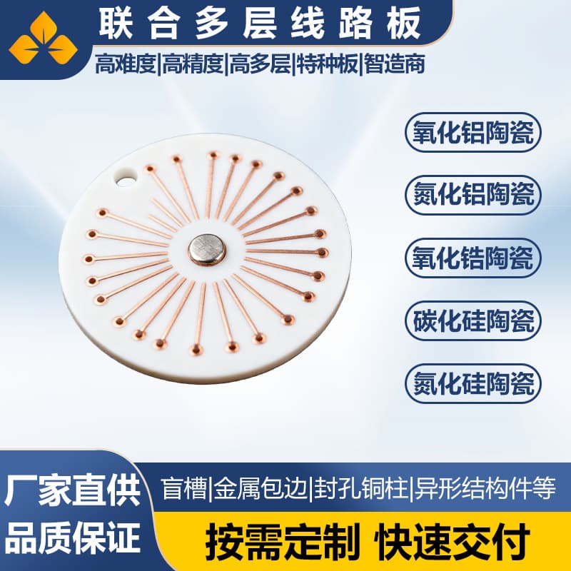 Custom Ceramic Circuit Boards: Alumina, Aluminum Nitride, Silicon Carbide, Silicon Nitride, Ceramic Copper-Clad Laminates, and Circuit Board Processing
