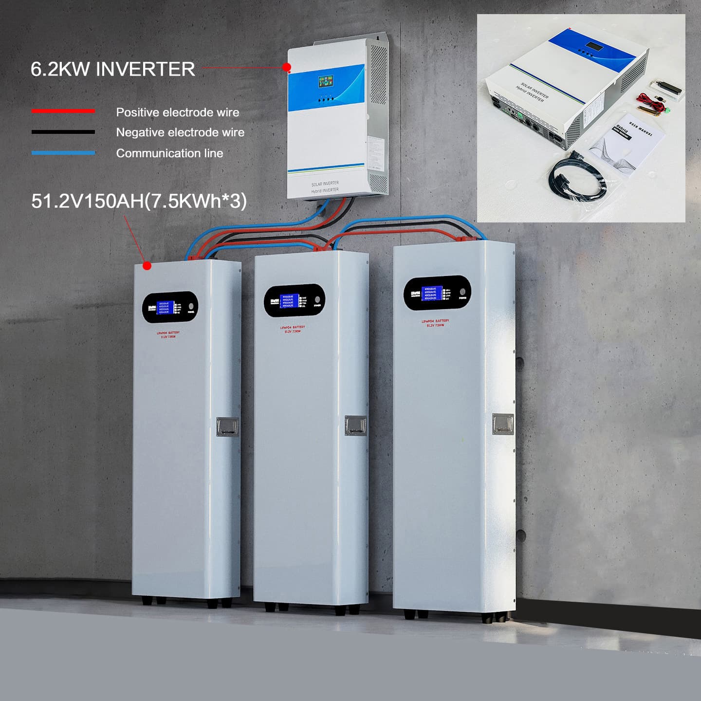 200Ah Home Battery Lithium Solar Battery 7.5kWh