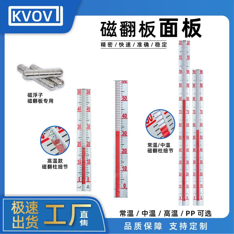 Magnetic Flap Level Gauge Display Panel Accessories, Magnetic Float Level Gauge Panel Accessories, Magnetic Flap Display Module