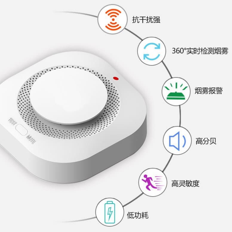Wireless 433MHz smoke detector, smoke alarm/fire alarm.