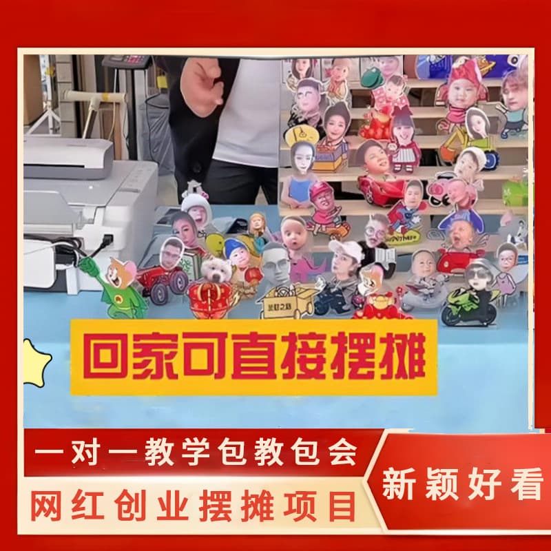New Vendor Stall Printer Wobble Head Small Ornament Wobble Ornament Head Shake Ornament Stall Whole Set Wholesale