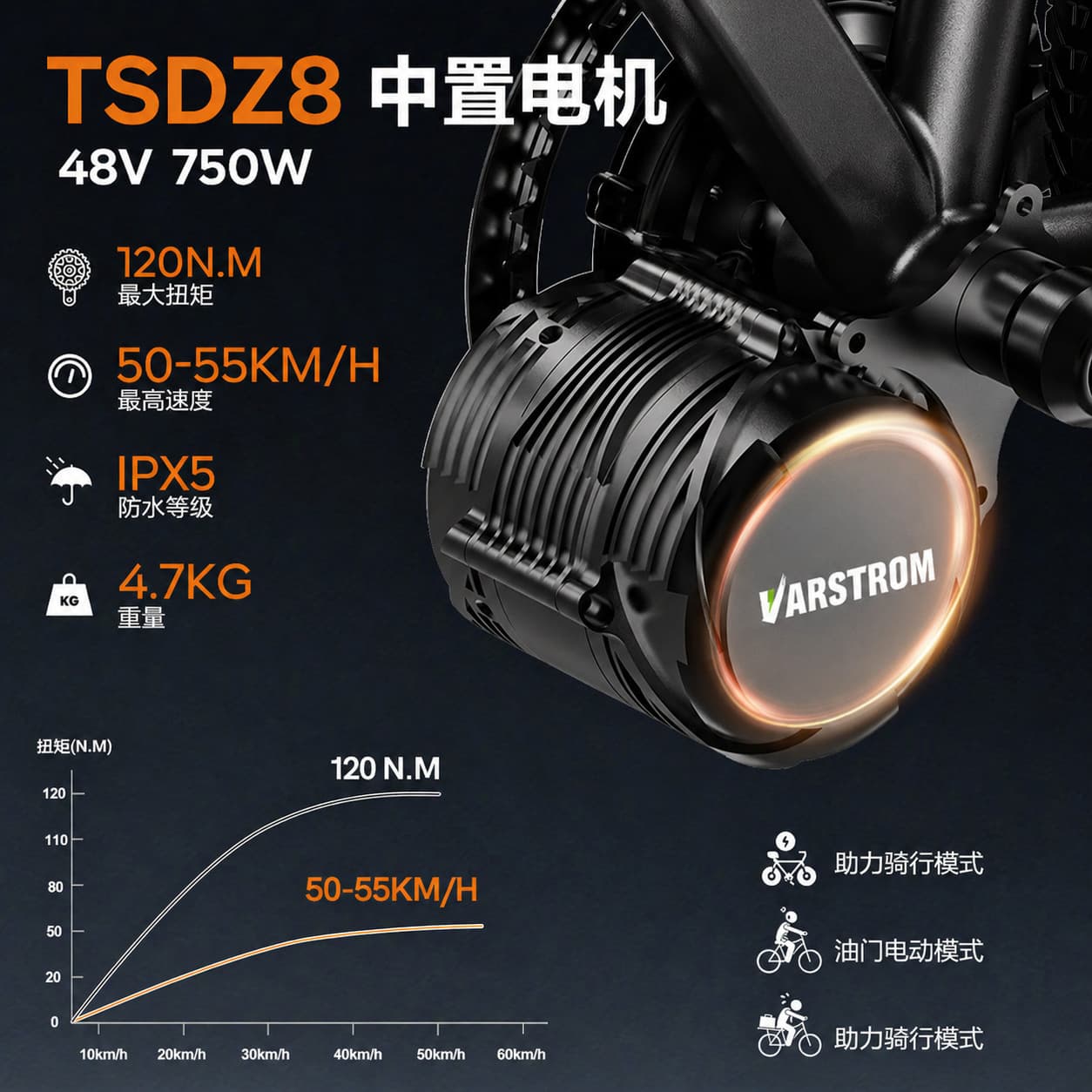 Tongsheng torque mid-mounted motor kit TSDZ2B 48V750W bicycle moped equipped with mid-mounted motor 750w