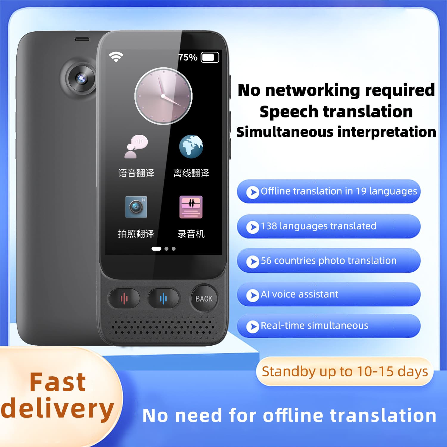 Multi-language Offline Photo Translator for Lao, Arabic, Vietnamese, Cross-border Hot-selling Cantonese Translation