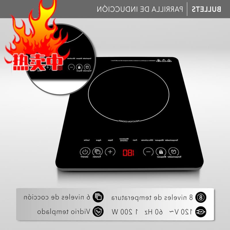 Factory RCA Induction Cooktop RC-A, Glass (Burner)