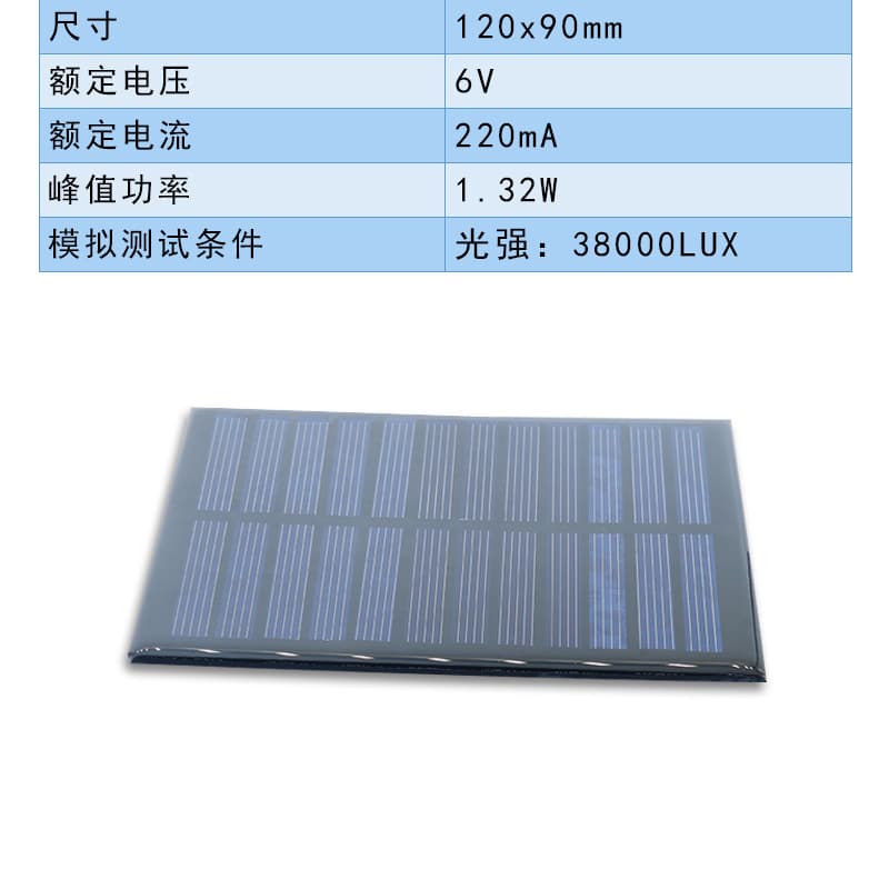 Solar Panel Epoxy Board 0.5/1/2/3V 5V 6V Toy Round Cell Panel Small Mono/Polycrystalline Silicon Photovoltaic Module