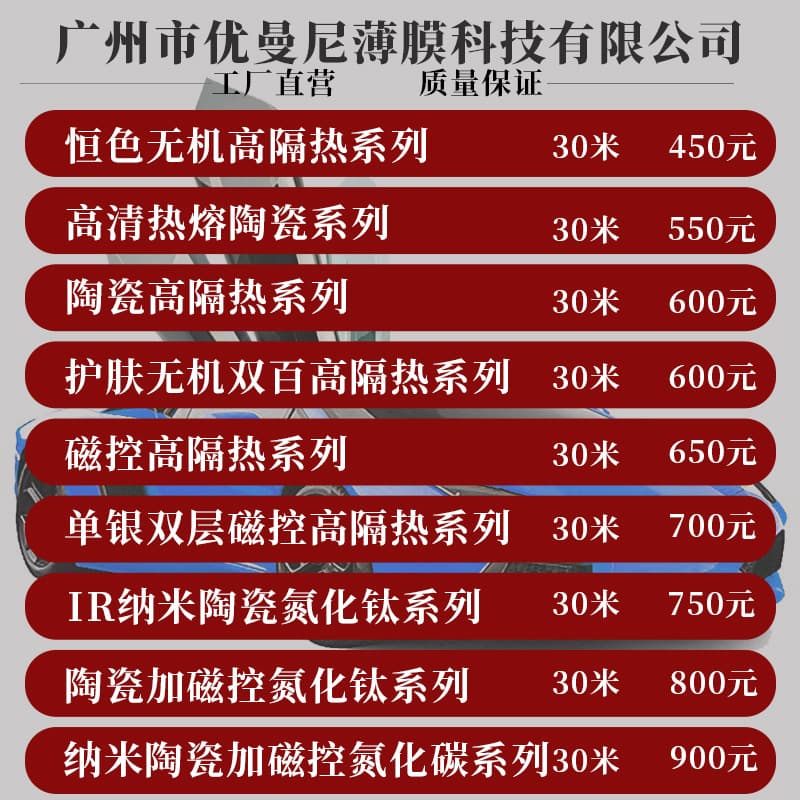 Car Window Tint Film, Sun Film, Glass Explosion-Proof Film, Ceramic Full Car Film, Nano Car Safety UV Protection Film