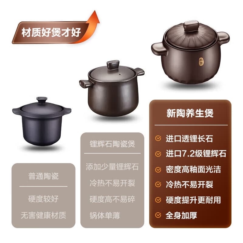 Supor Clay Pot Stew Pot Household Ceramic Pot for Soup, High Temperature Resistant, Anti-Crack Ceramic Stew Pot