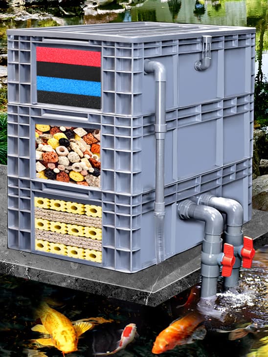 Fish Tank Circulation Box, Filter Box, Fish Pond Trickle Box, Upper Filter Box, Water Purification Circulation System, Turtle Filter, External Filter