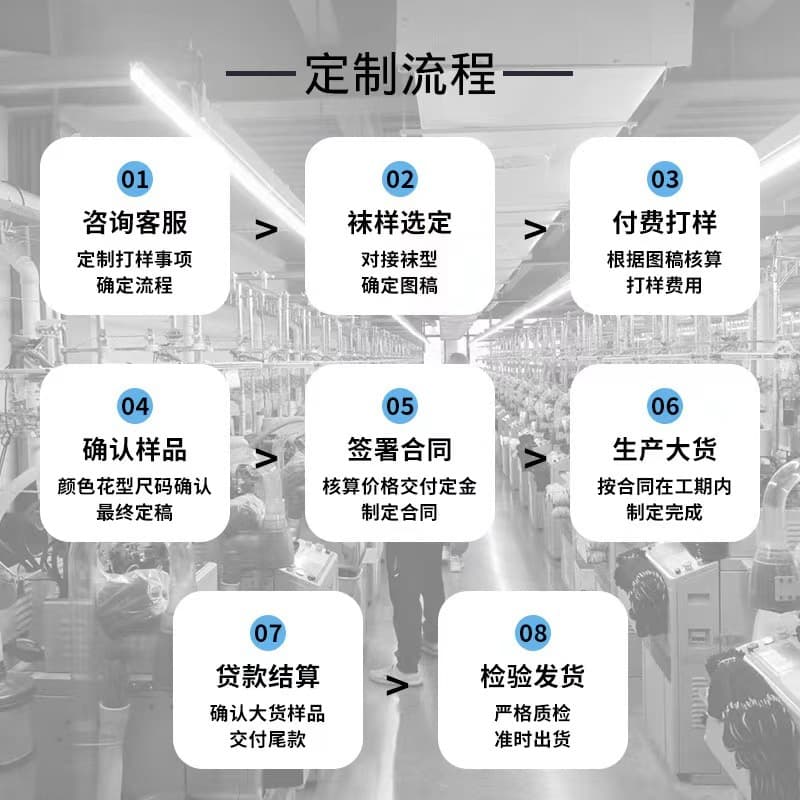Custom OEM Processing Production Factory Small Batch Direct Sales Wholesale