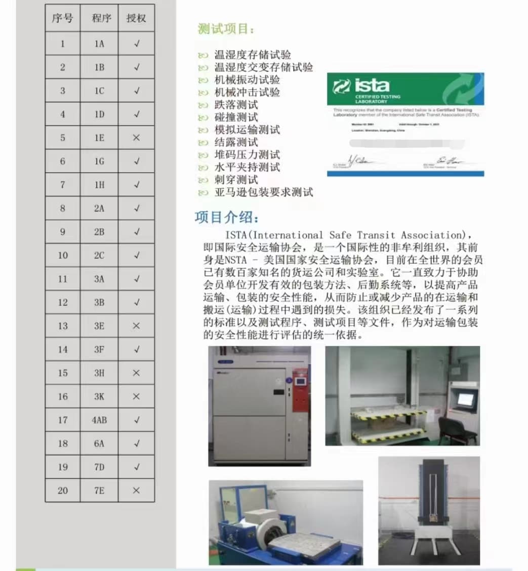 Fluorescent labeling acute dermal toxicity test and acute inhalation toxicity testing services.