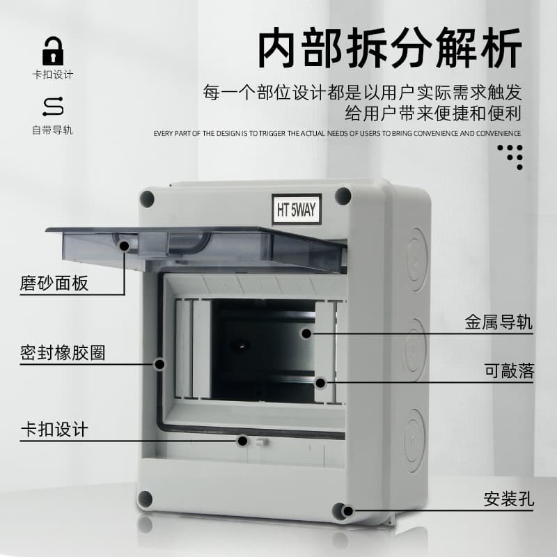 HT Waterproof Enclosure Plastic Electrical Box Meter Control Box Circuit Breaker Outdoor Surface Mount Protection Box Charging Pile Distribution Box