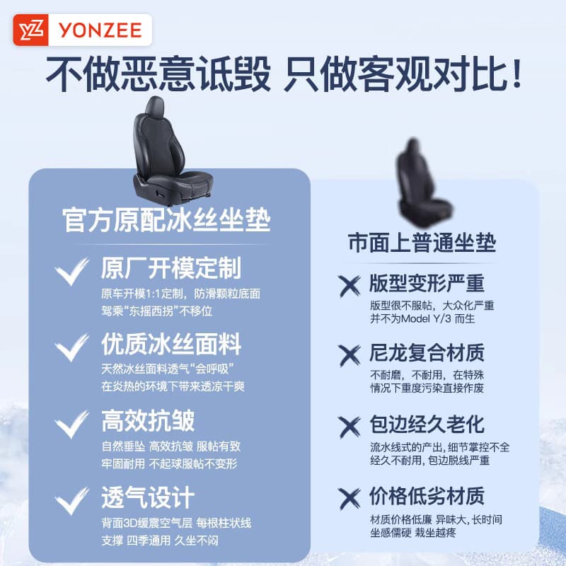 YZ Ventilated Car Seat Cushions for Refreshed Tesla Model Y/3, Summer Accessories