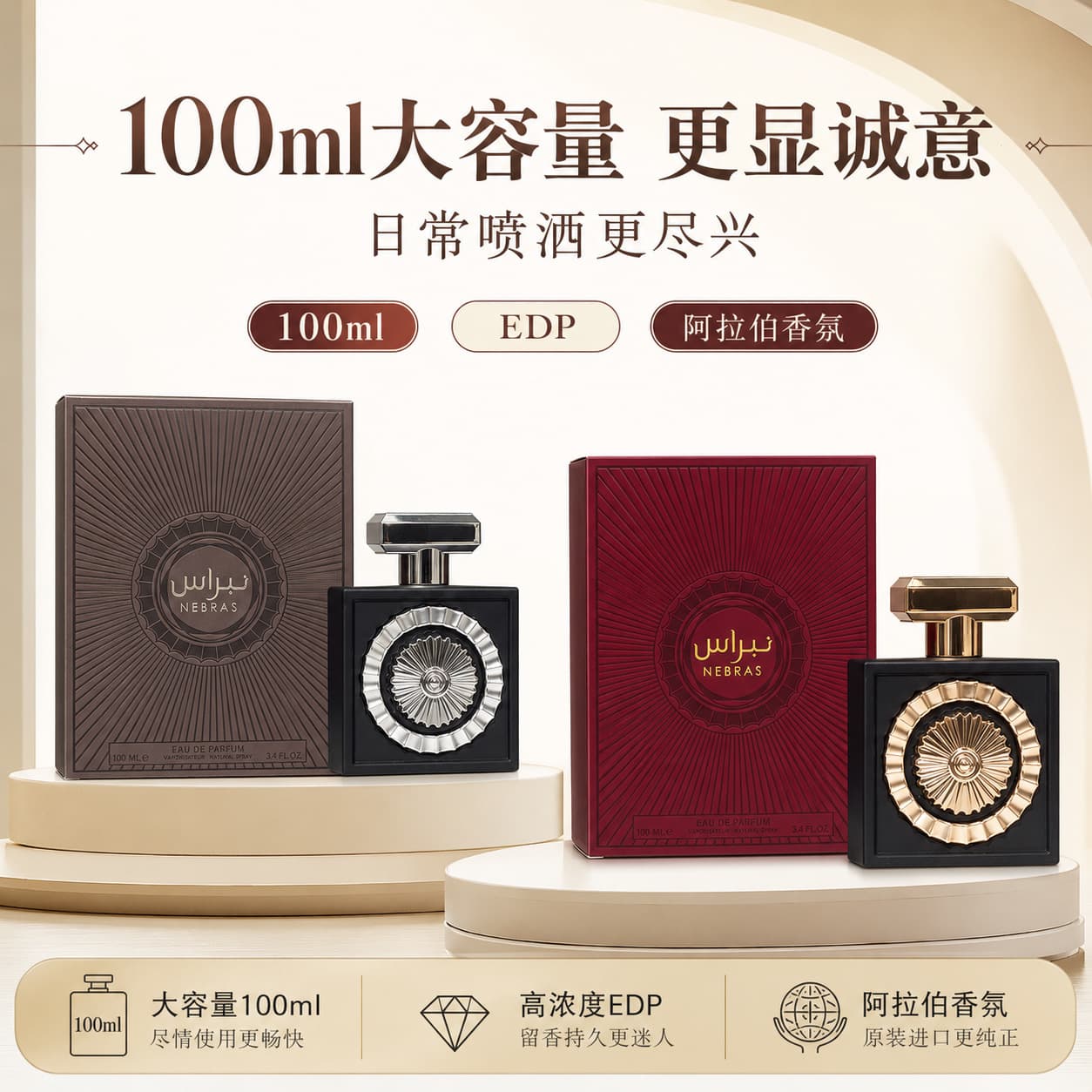 NEBRAS Middle Eastern Arabic Perfume Unisex 100ml Eau de Parfum EDP Long-lasting Gift Box Set