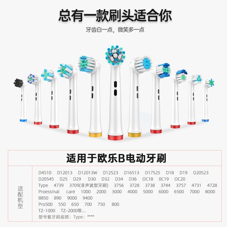 Custom wholesale of non-infringing electric toothbrush heads for Oral-B series.