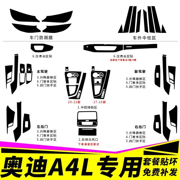 Interior Decal Sticker for 17-23 Audi A4L Center Console Gear Shift Trim Wrap