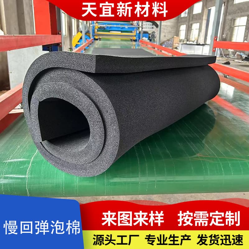 Factory Direct NBR Slow Rebound Foam Car Soundproofing Flame Retardant Instrument Sealing Anti-Vibration Noise Reduction Customizable