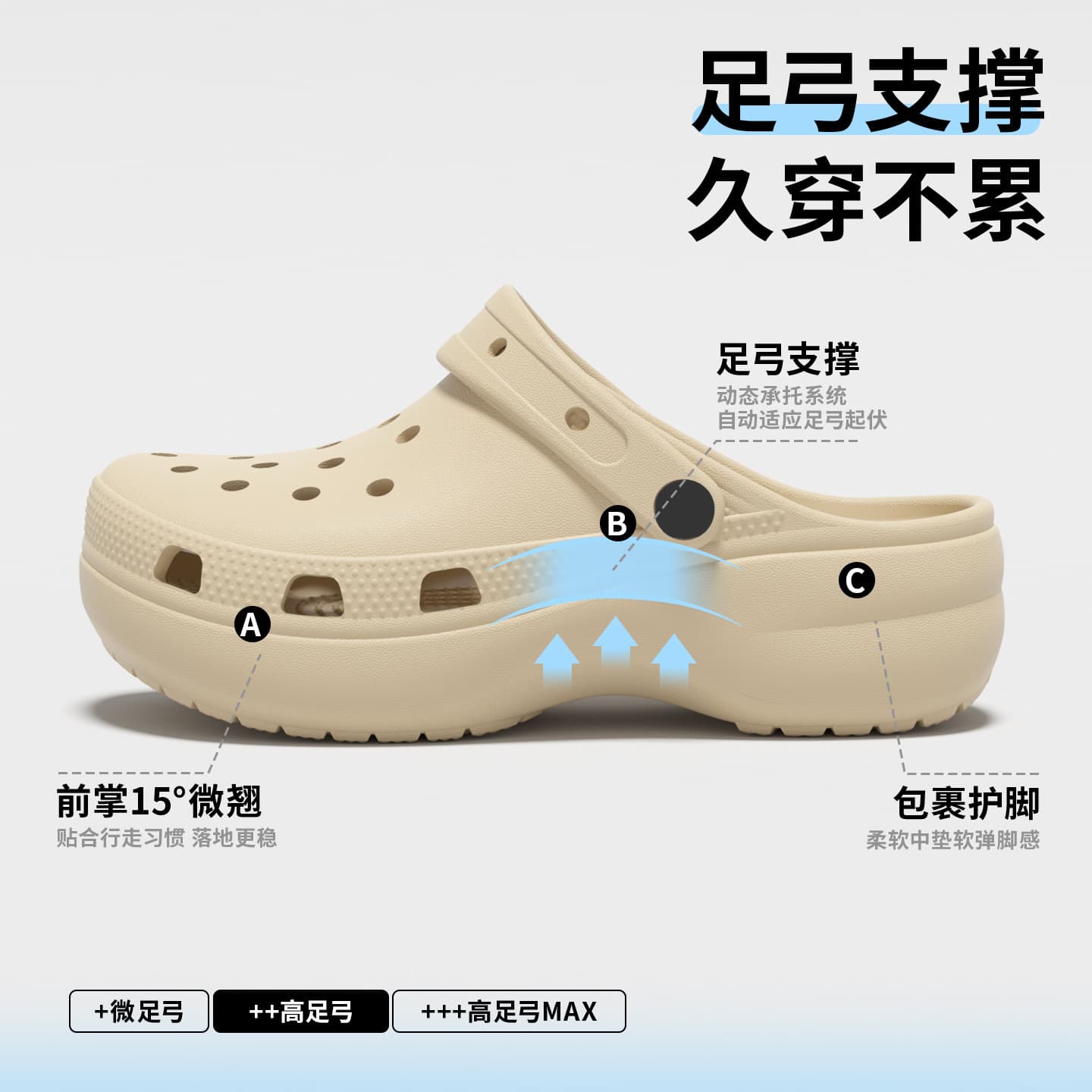 New Leaf Crocs Cloud Clogs Summer Waterproof Thick Sole Heightening Beach Shoes Factory Wholesale