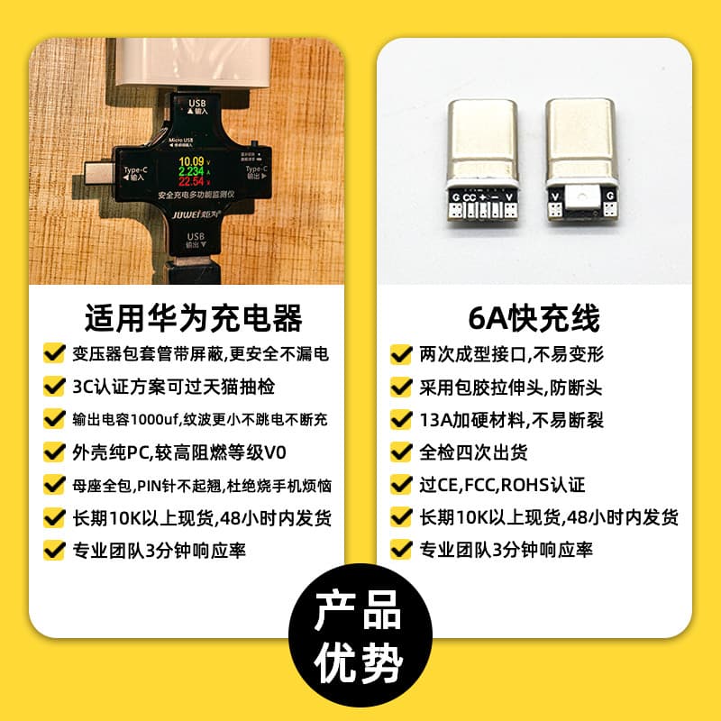 66W Charger Compatible with Huawei, 3C Certified Super Fast Charging USB Set Original Wholesale