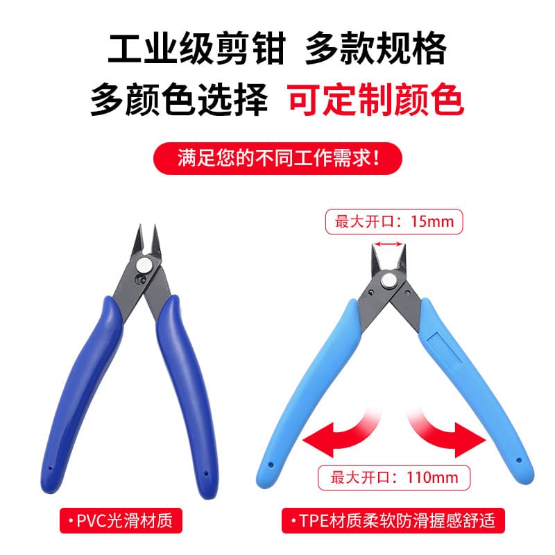 PCHFC-170 Protective Case OPP Bag with Card Packaging for Gundam Model Pliers 170II Electronic Gate Cutter Side Cutter