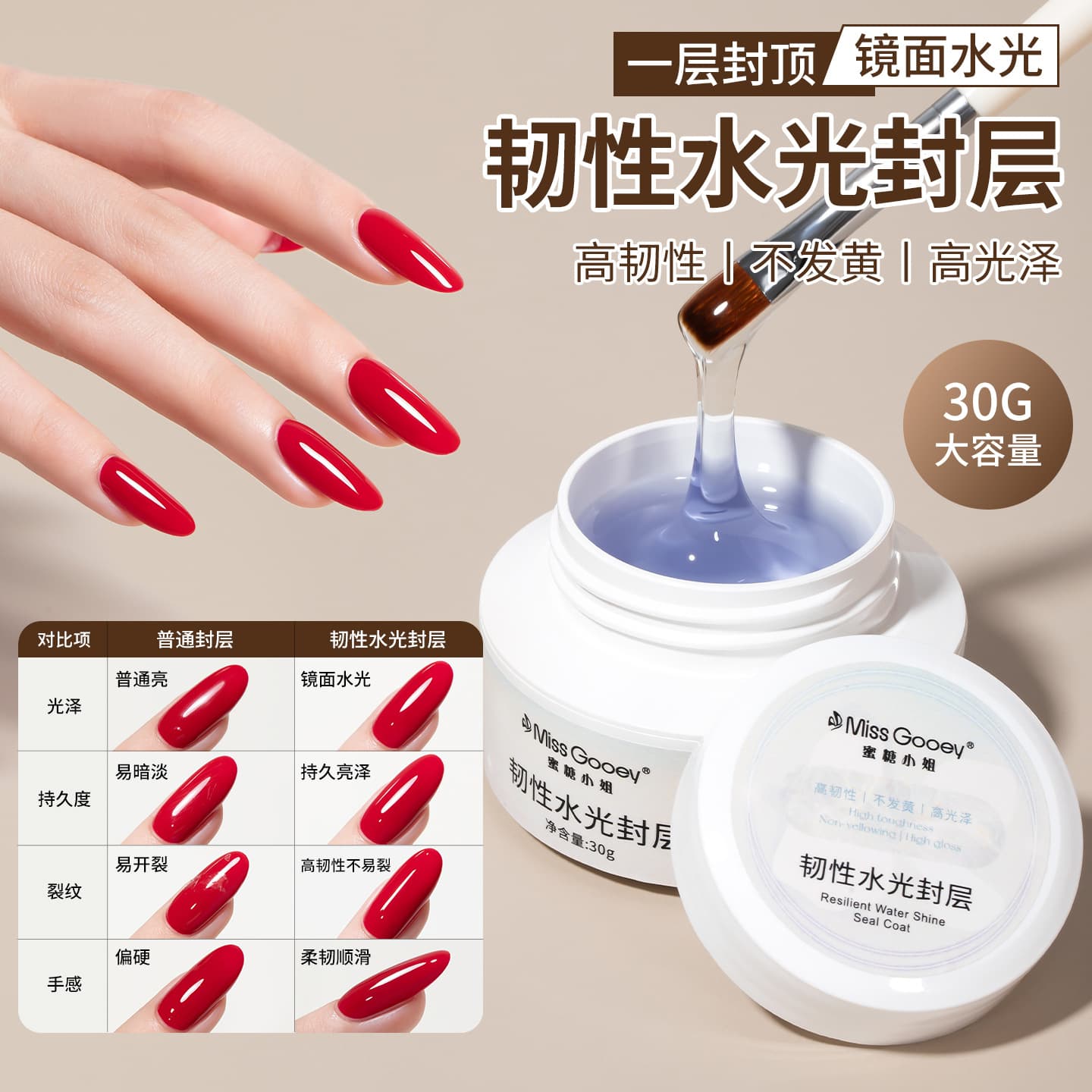 Miss Honey's New Large-Capacity, Durable, High-Gloss, Non-Yellowing, Ultra-Bright, Long-Lasting Canned Nail Art Functional Gel