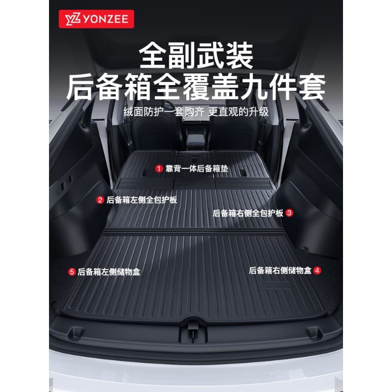 YZ Compatible with Refreshed Tesla Model Y/3 Trunk Mat TPE Front/Rear Trunk Pad Magic Modification Accessories