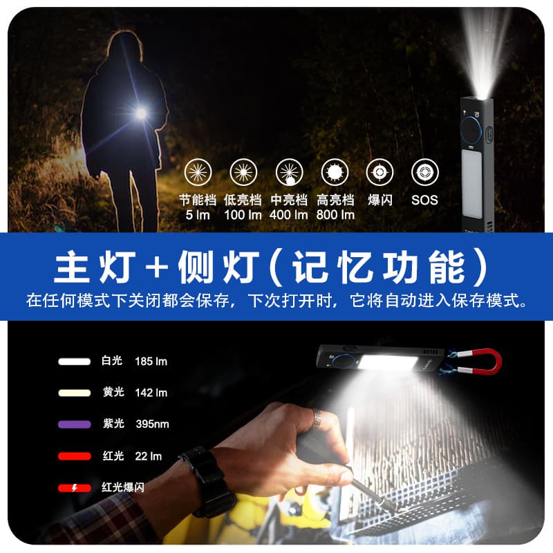 Cross-border YC8001 Square Flashlight with Red Laser Magnet EDC Side Light 5 Light Source Mode Outdoor Emergency