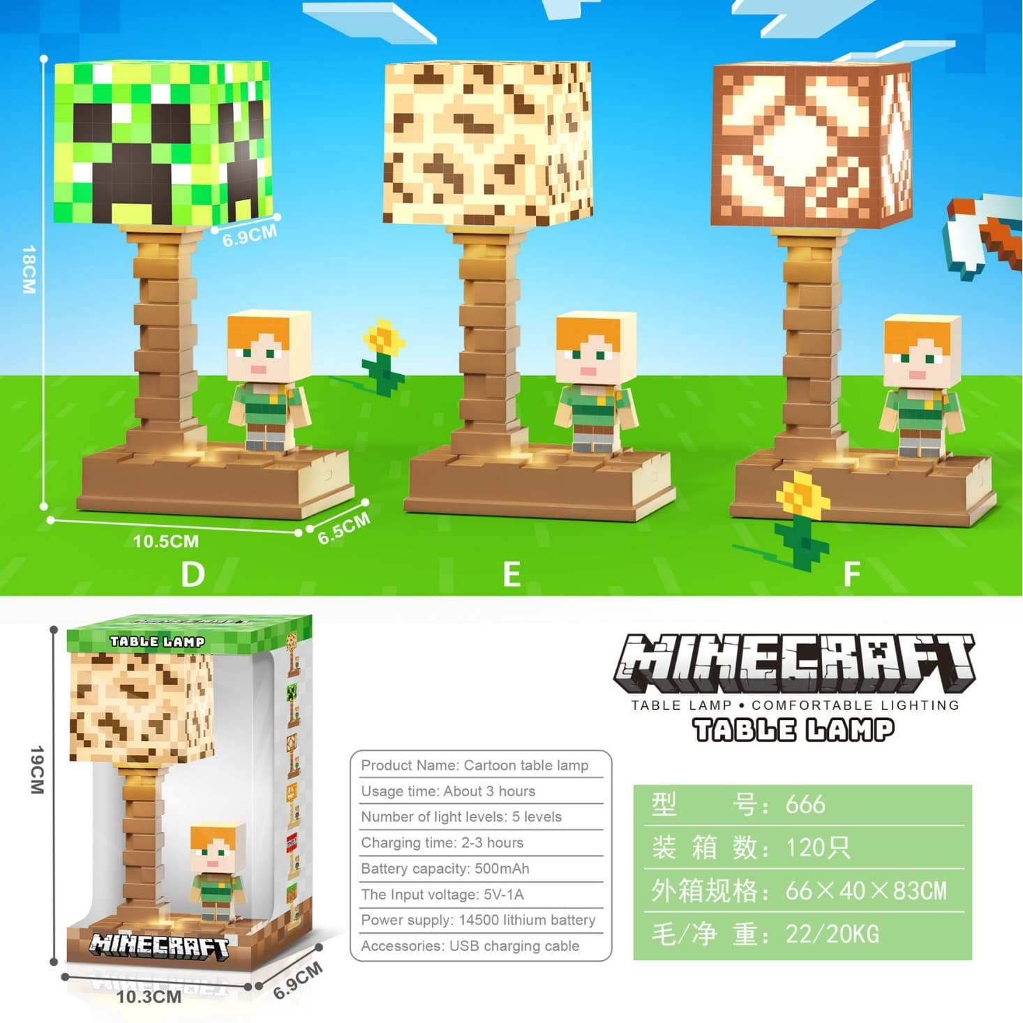 World Toy Table Lamp Square Cake Ornament Night Light Steve Creeper Model Figure Desktop Atmosphere Light