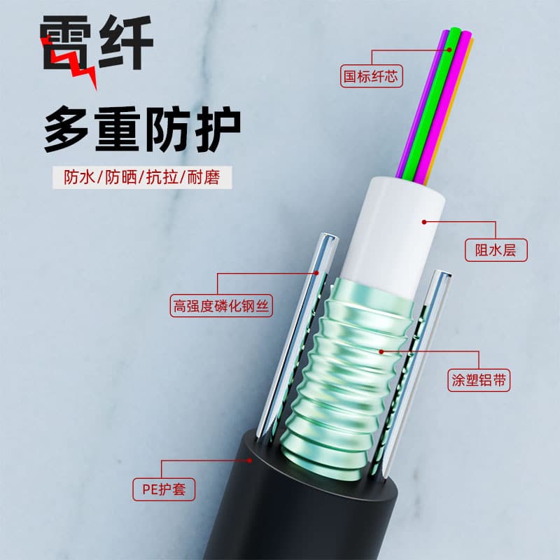 Wow! Customized indoor and outdoor engineering-grade 12-core central loose tube single-mode optical cable, 4-core, 6-core, 8-core GYXTW multimode.