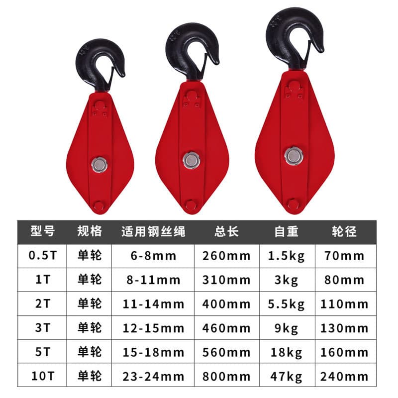♔ Single-wheel double-wheel lifting pulley electric open link iron sheave 1T 3t 5 ton 8T 10t crown block hoisting sheave