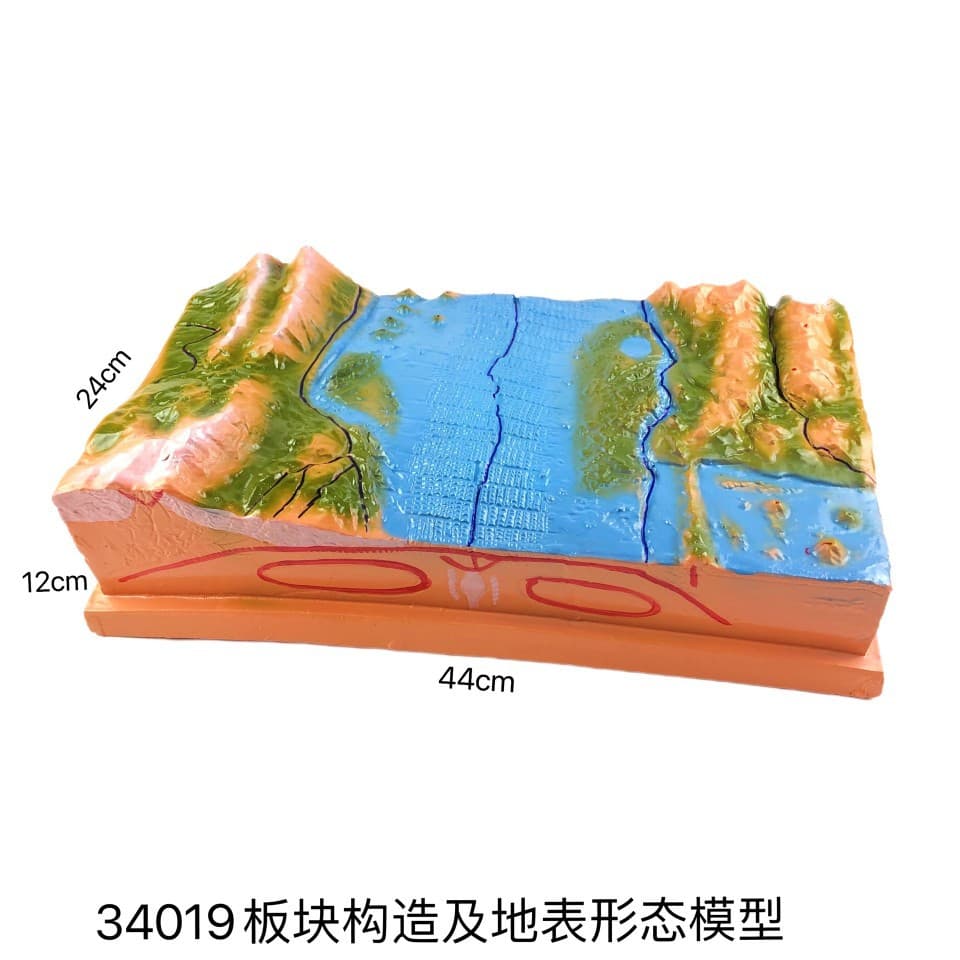 34019 Plate Tectonics and Surface Morphology Model: Geography Teaching Model and Demonstration Device