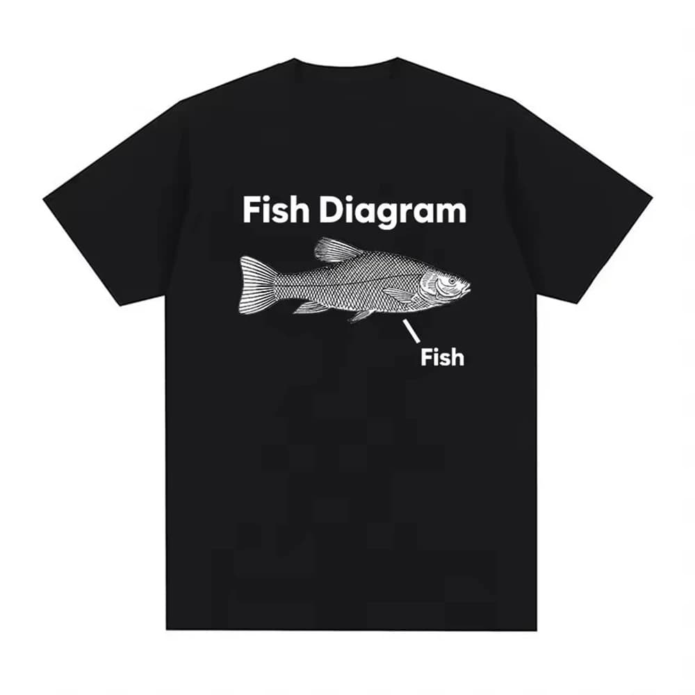 Funny Fish Diagram Meme Graphic T Shirt Men Women Retro High