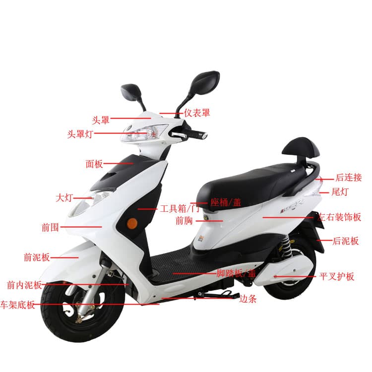 Large Ring Plastic Shell Accessories for Electric Motorcycles, Compatible with Yadea Haozhan/Xinri/Luyuan Instrument Panels